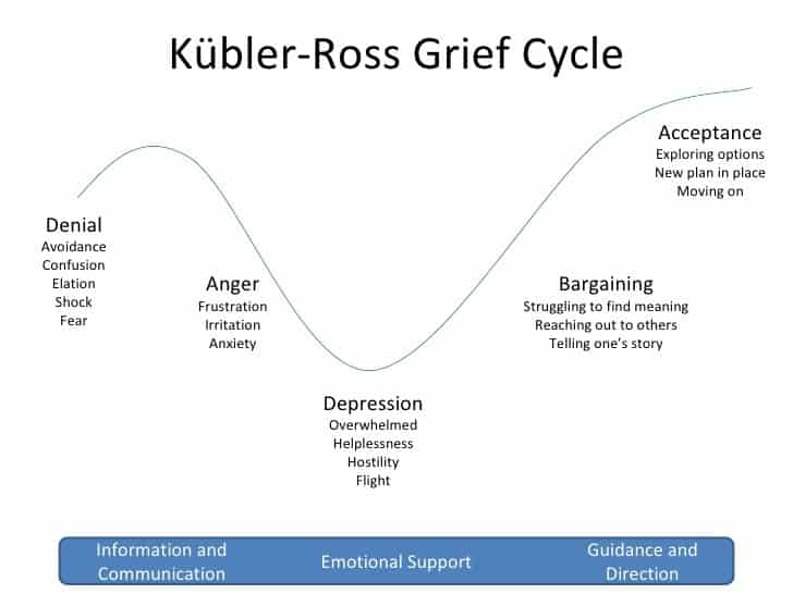 Grief.jpg